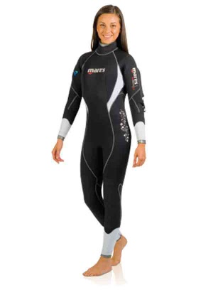 mares isotherm f